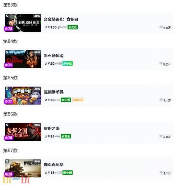 Steam今日史低游戏分享！7月6日史低佳作推荐