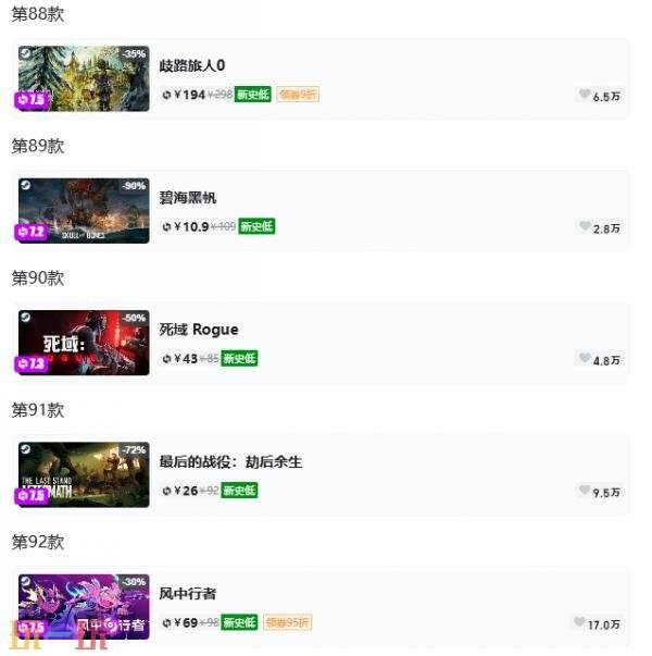 Steam今日史低游戏分享！7月6日史低佳作推荐