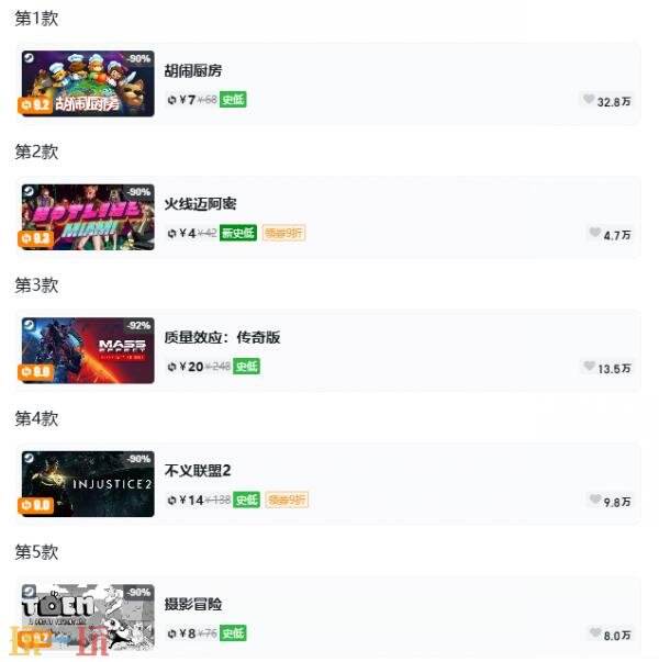Steam今日史低游戏分享！7月6日史低佳作推荐