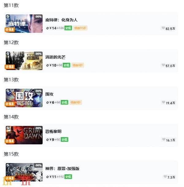 Steam今日史低游戏分享！7月6日史低佳作推荐
