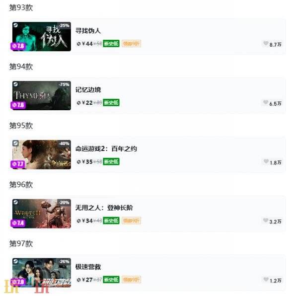 Steam今日史低游戏分享！7月6日史低佳作推荐