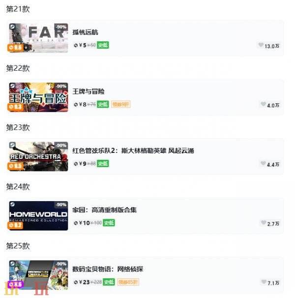 Steam今日史低游戏分享！7月6日史低佳作推荐