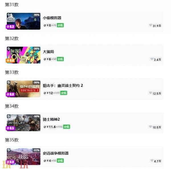Steam今日史低游戏分享！7月6日史低佳作推荐