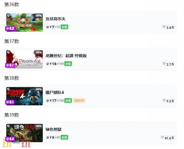 Steam今日史低游戏分享！7月6日史低佳作推荐