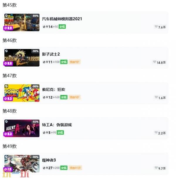 Steam今日史低游戏分享！7月6日史低佳作推荐