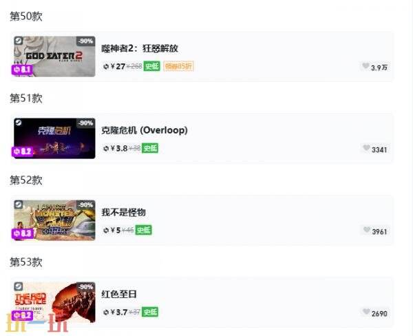 Steam今日史低游戏分享！7月6日史低佳作推荐
