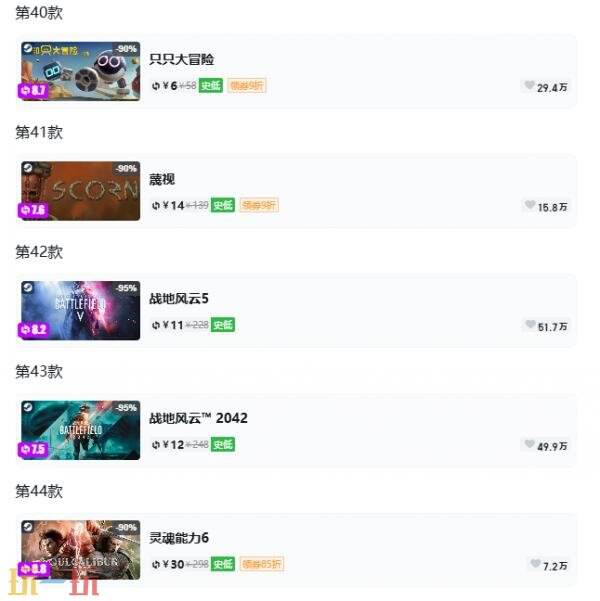 Steam今日史低游戏分享！7月6日史低佳作推荐