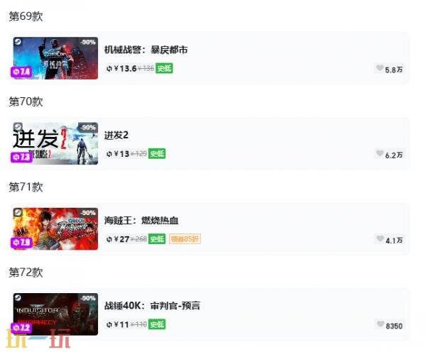 Steam今日史低游戏分享！7月6日史低佳作推荐