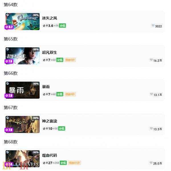 Steam今日史低游戏分享！7月6日史低佳作推荐