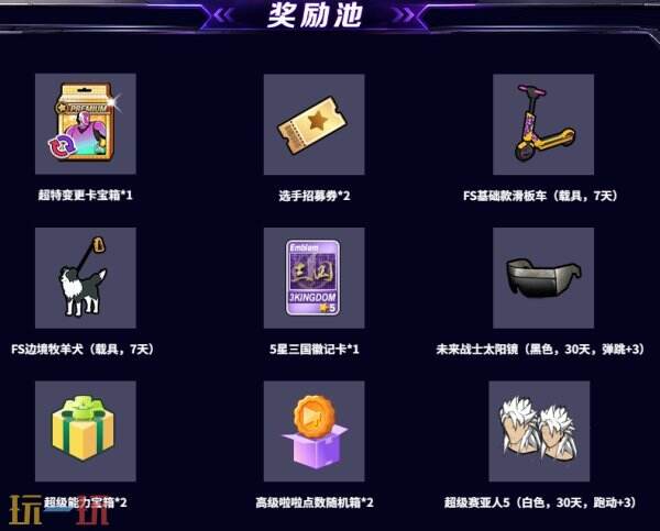 失意者集结翻盘!助力《街头篮球》全新漫剧赢取超特变更卡随机箱