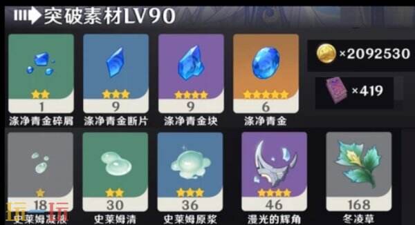 原神少女哥伦比娅突破材料汇总 原神少女哥伦比娅突破材料有什么