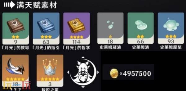 原神少女哥伦比娅突破材料汇总 原神少女哥伦比娅突破材料有什么