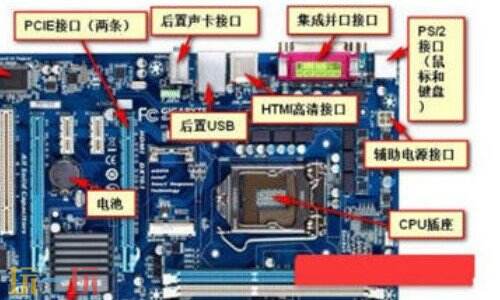 电脑主机启动不了是什么原因 电脑主机启动不了怎么解决