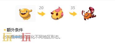 《洛克王国:世界》毛毛精灵图鉴