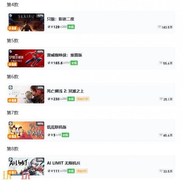 Steam今日史低游戏分享!7月7日史低佳作推荐