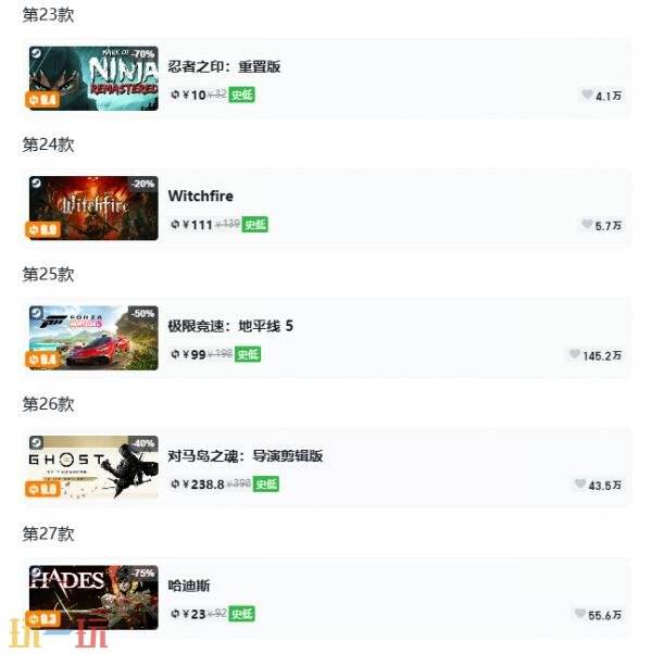 Steam今日史低游戏分享!7月7日史低佳作推荐