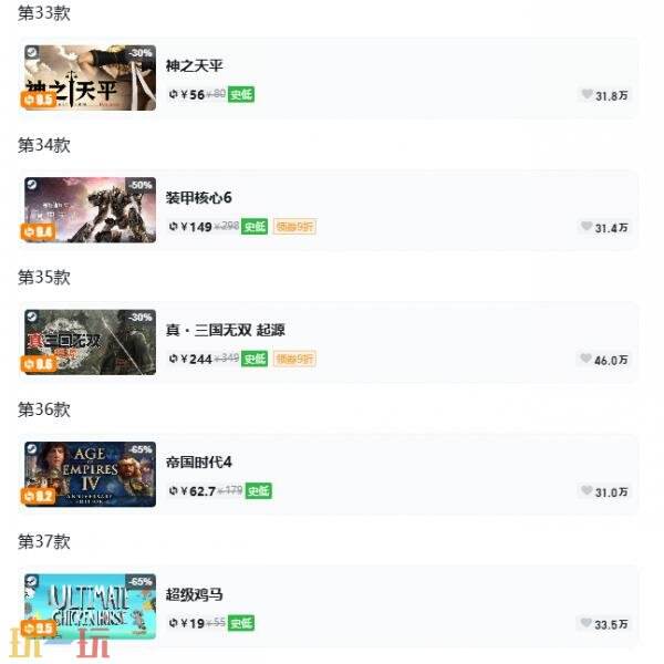 Steam今日史低游戏分享!7月7日史低佳作推荐