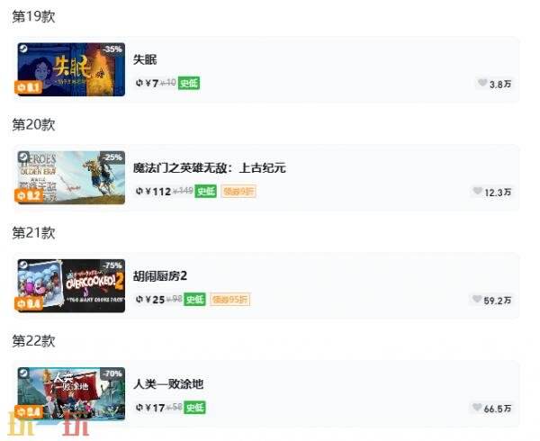 Steam今日史低游戏分享!7月7日史低佳作推荐