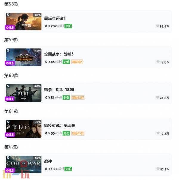 Steam今日史低游戏分享!7月7日史低佳作推荐
