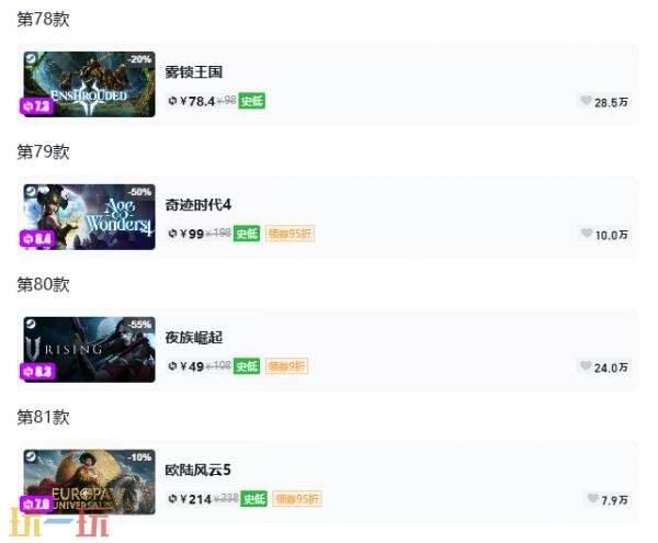 Steam今日史低游戏分享!7月7日史低佳作推荐
