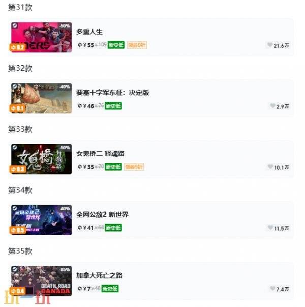Steam今日史低游戏分享!7月7日史低佳作推荐