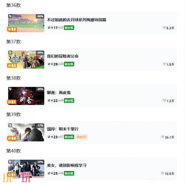Steam今日史低游戏分享!7月7日史低佳作推荐