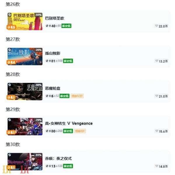 Steam今日史低游戏分享!7月7日史低佳作推荐