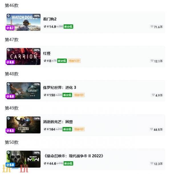 Steam今日史低游戏分享!7月7日史低佳作推荐