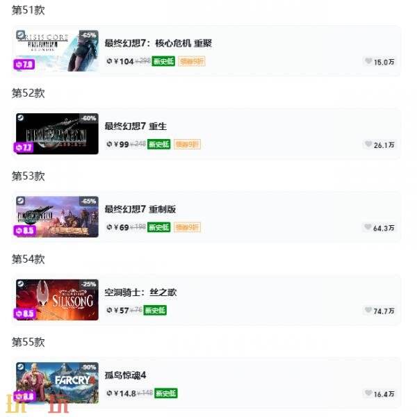 Steam今日史低游戏分享!7月7日史低佳作推荐