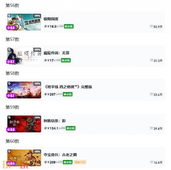 Steam今日史低游戏分享!7月7日史低佳作推荐