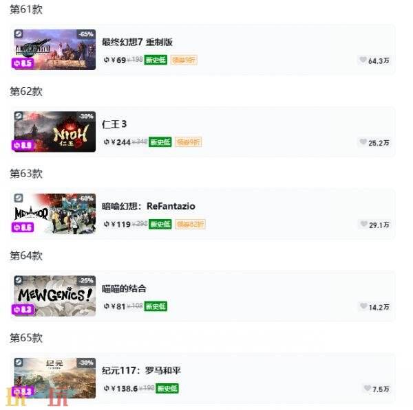 Steam今日史低游戏分享!7月7日史低佳作推荐