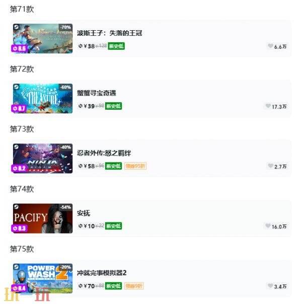 Steam今日史低游戏分享!7月7日史低佳作推荐