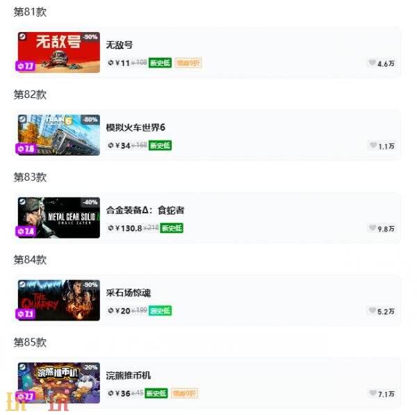 Steam今日史低游戏分享!7月7日史低佳作推荐