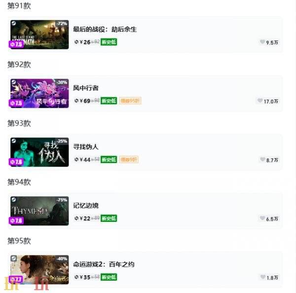 Steam今日史低游戏分享!7月7日史低佳作推荐