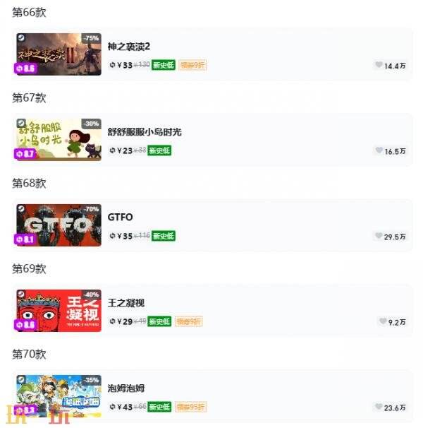 Steam今日史低游戏分享!7月7日史低佳作推荐