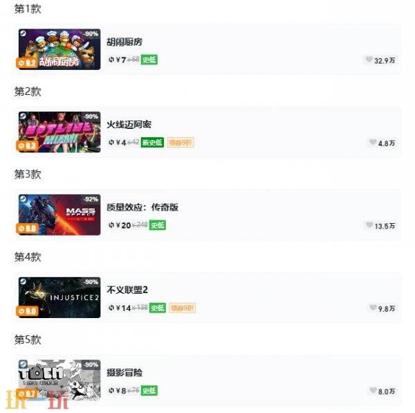 Steam今日史低游戏分享!7月7日史低佳作推荐