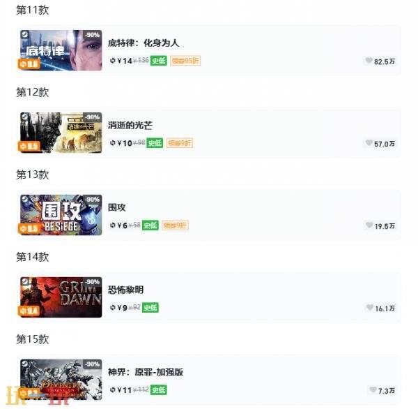 Steam今日史低游戏分享!7月7日史低佳作推荐