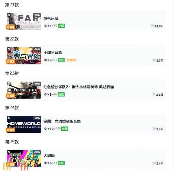 Steam今日史低游戏分享!7月7日史低佳作推荐