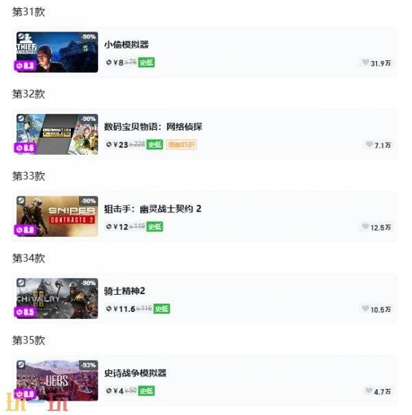 Steam今日史低游戏分享!7月7日史低佳作推荐