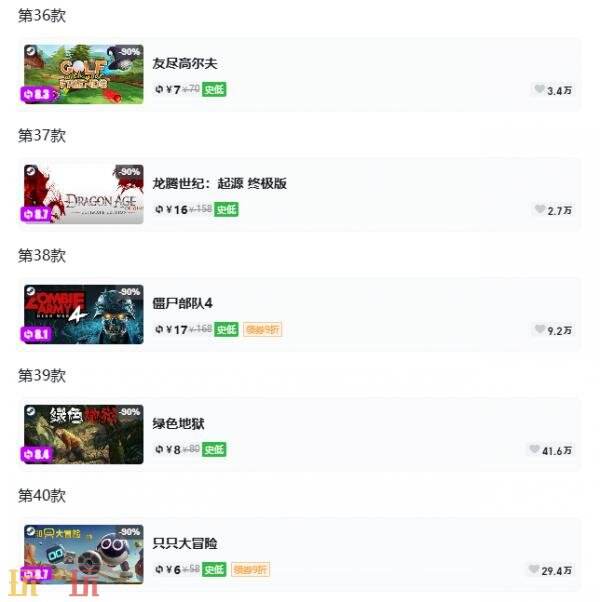 Steam今日史低游戏分享!7月7日史低佳作推荐