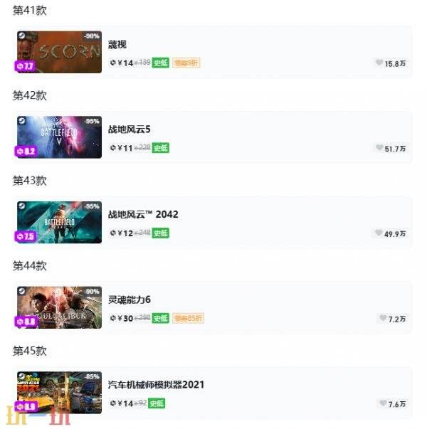 Steam今日史低游戏分享!7月7日史低佳作推荐