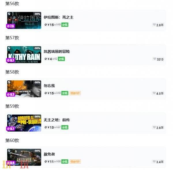 Steam今日史低游戏分享!7月7日史低佳作推荐