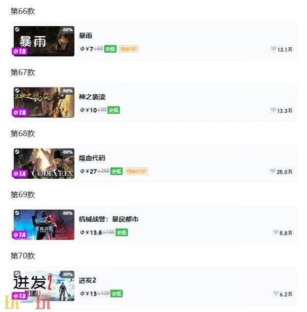 Steam今日史低游戏分享!7月7日史低佳作推荐