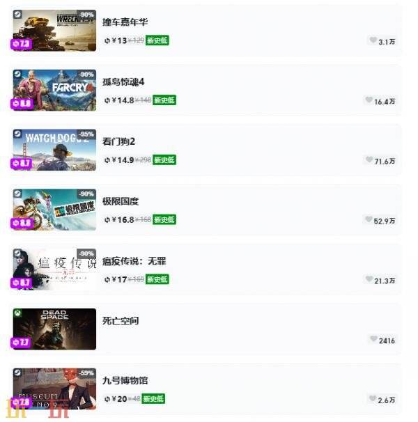 Steam夏促即将结束！一折游戏汇总！5款游戏限免
