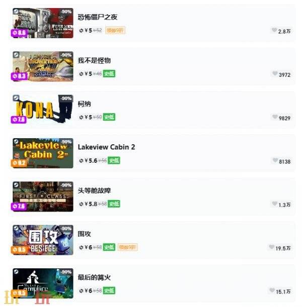 Steam夏促即将结束！一折游戏汇总！5款游戏限免