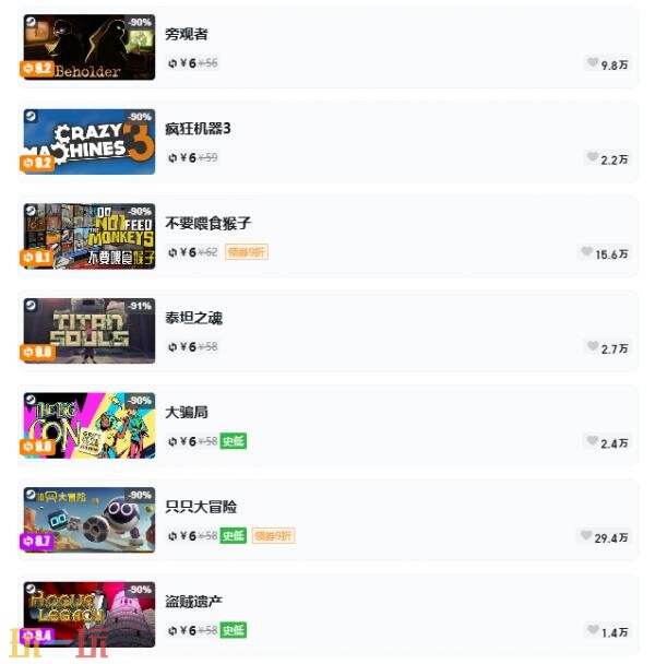 Steam夏促即将结束！一折游戏汇总！5款游戏限免