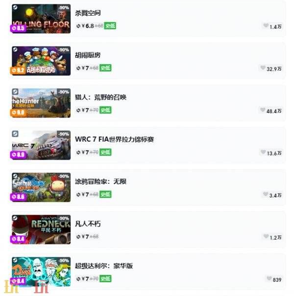 Steam夏促即将结束！一折游戏汇总！5款游戏限免