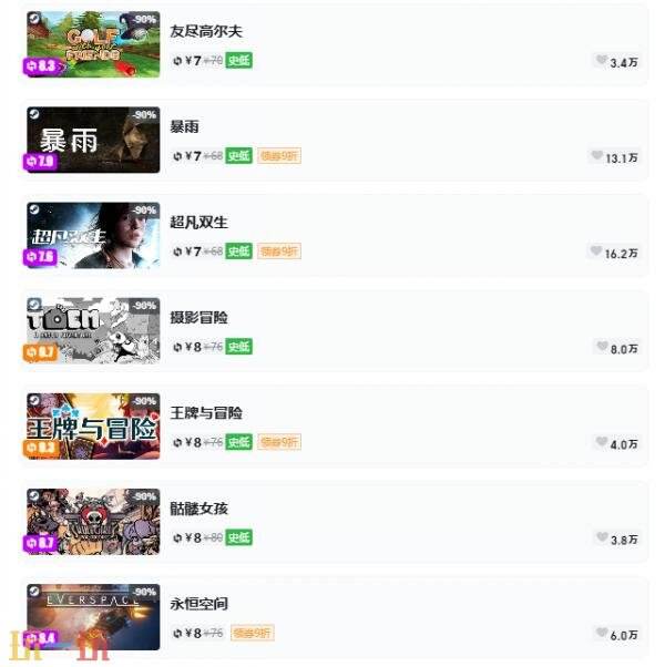 Steam夏促即将结束！一折游戏汇总！5款游戏限免
