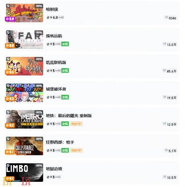 Steam夏促即将结束！一折游戏汇总！5款游戏限免