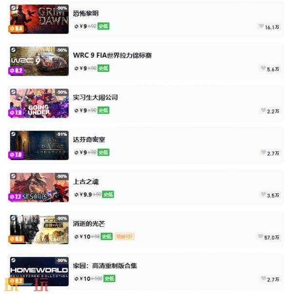 Steam夏促即将结束！一折游戏汇总！5款游戏限免